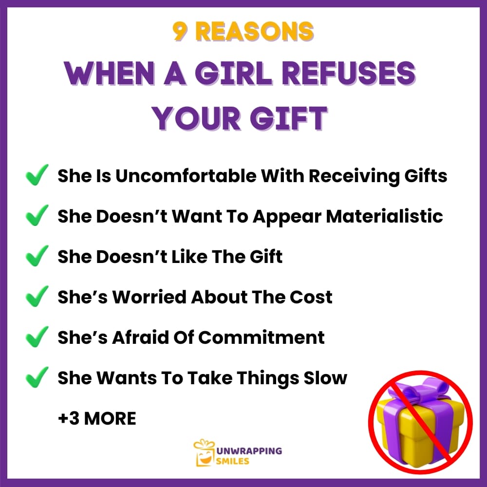 When a Girl Refuses Your Gift