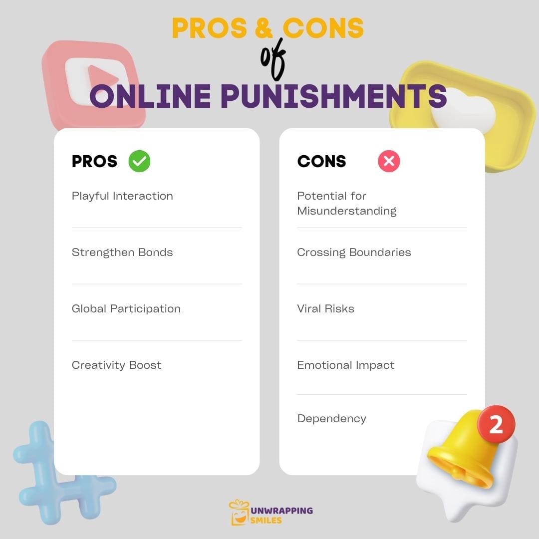 Pros and Cons Of Online Punishments