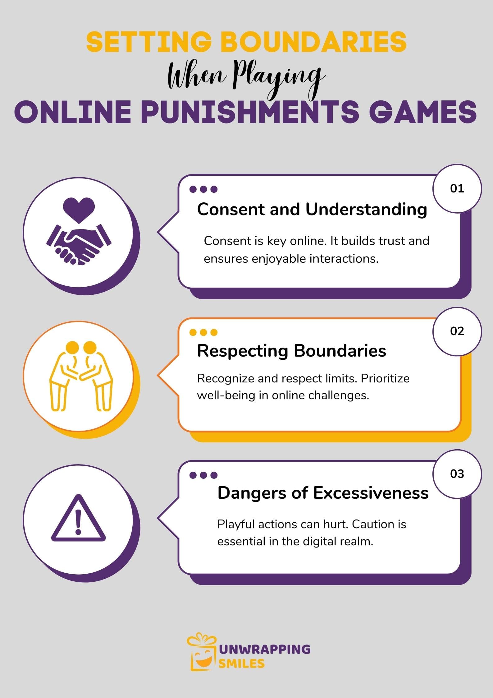 Setting Boundaries When Playing Online Punishments Games
